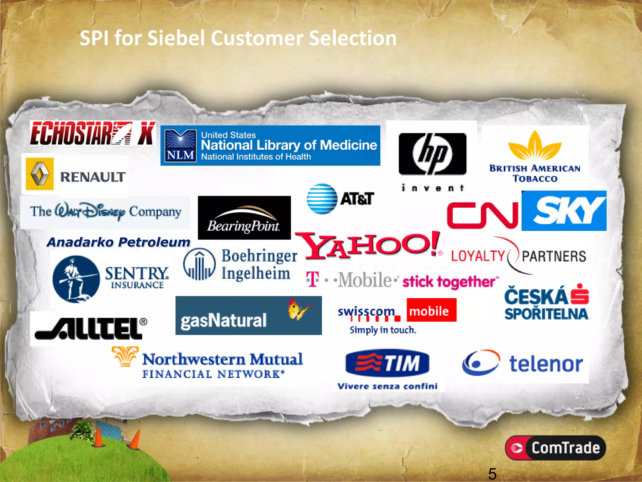 Introducing SMART Plug-Ins (SPIs)