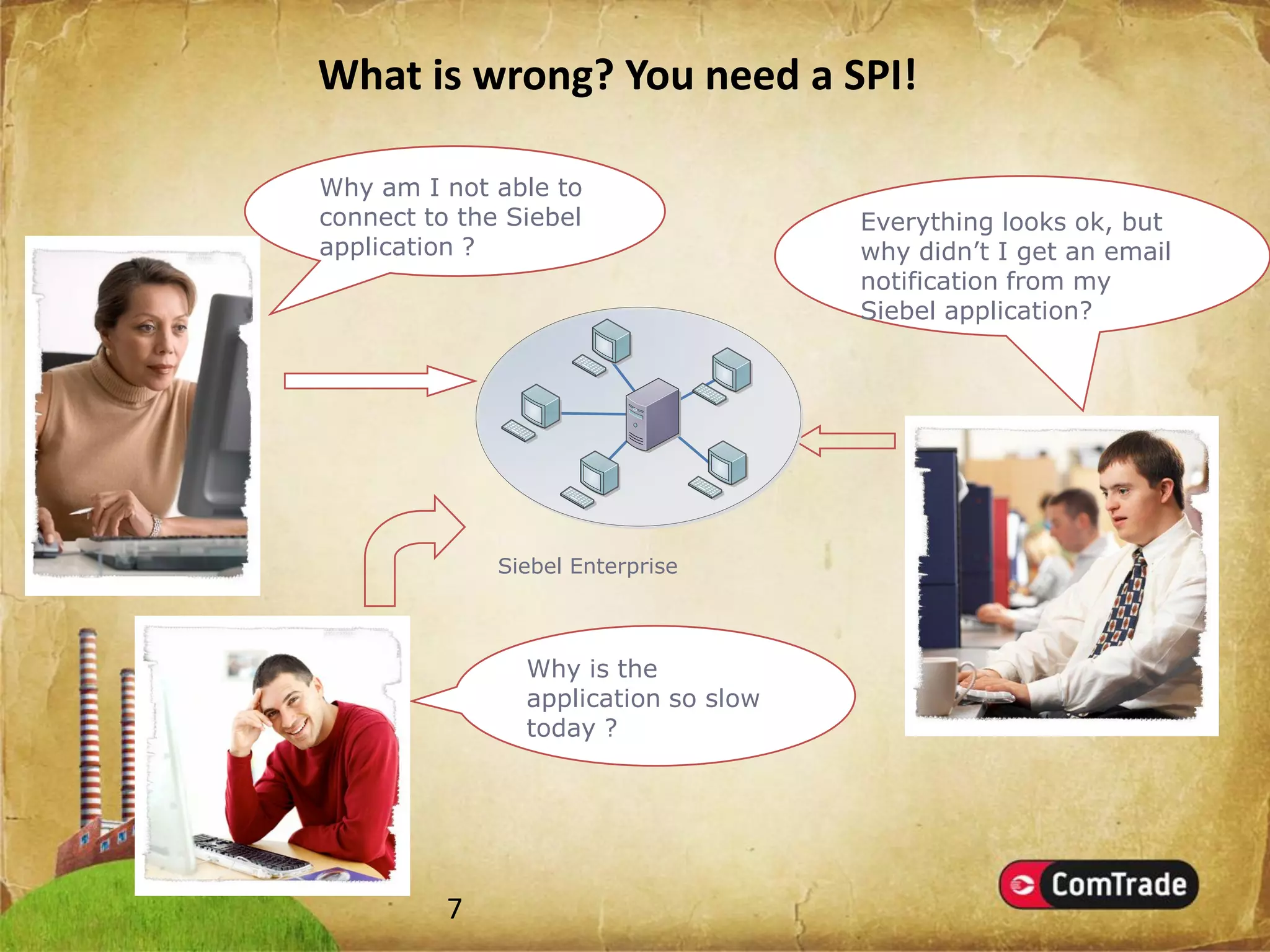 Introducing SMART Plug-Ins (SPIs)