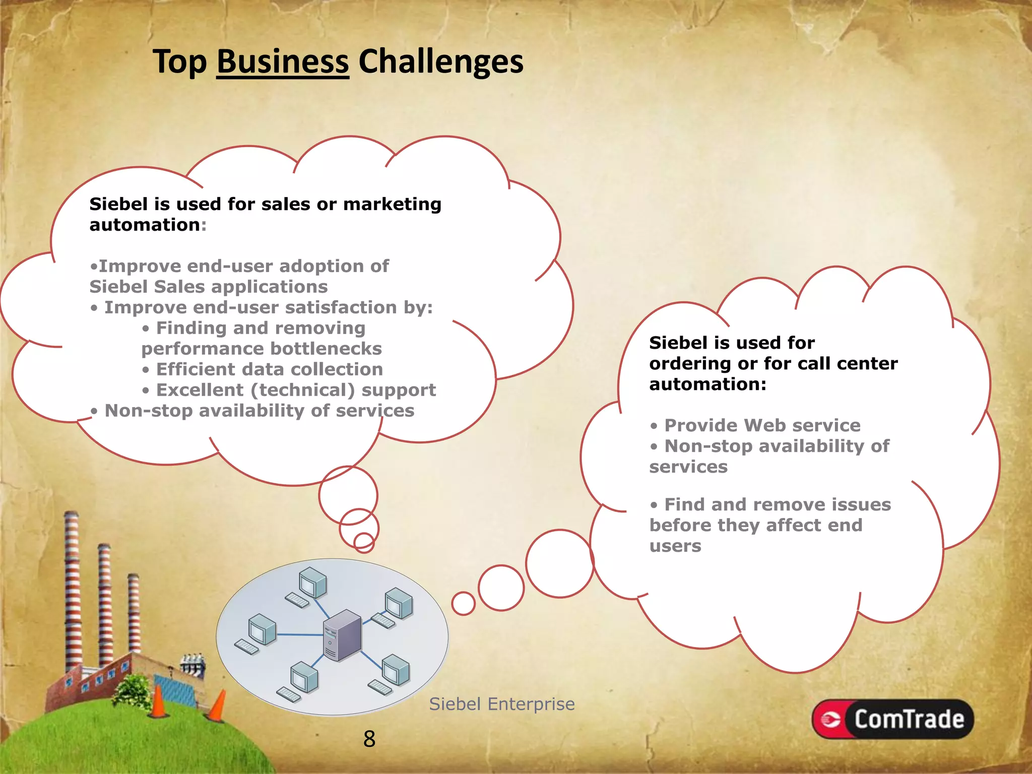 Introducing SMART Plug-Ins (SPIs)