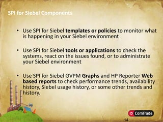 Introducing SMART Plug-Ins (SPIs)
