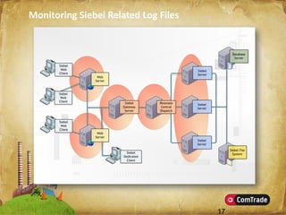 Introducing SMART Plug-Ins (SPIs)