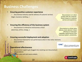 Introducing SMART Plug-Ins (SPIs)