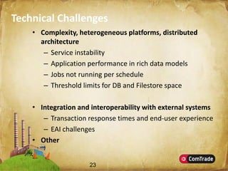 Introducing SMART Plug-Ins (SPIs)