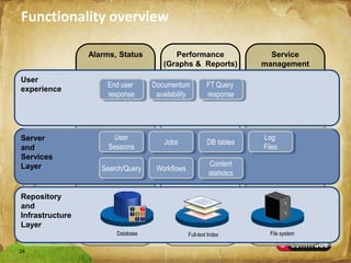 Introducing SMART Plug-Ins (SPIs)