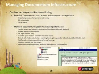 Introducing SMART Plug-Ins (SPIs)