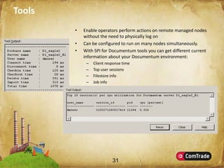 Introducing SMART Plug-Ins (SPIs)