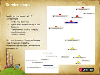 Introducing SMART Plug-Ins (SPIs)