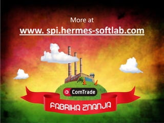 Introducing SMART Plug-Ins (SPIs)