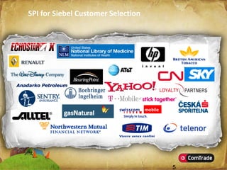 Introducing SMART Plug-Ins (SPIs)