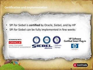 Introducing SMART Plug-Ins (SPIs)