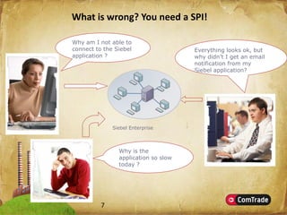 Introducing SMART Plug-Ins (SPIs)