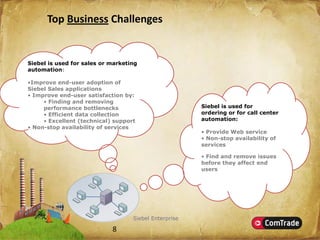 Introducing SMART Plug-Ins (SPIs)