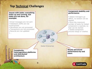 Introducing SMART Plug-Ins (SPIs)