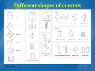 04/05/2012 150
Different shapes of crystals
 