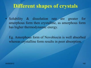 • Solubility & dissolution rate are greater for
amorphous form then crystalline, as amorphous form
has higher thermodynamic energy.
Eg. Amorphous form of Novobiocin is well absorbed
whereas crystalline form results in poor absorption.
04/05/2012 152
Different shapes of crystals
 
