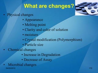 What are changes?
• Physical changes
• Appearance
• Melting point
• Clarity and color of solution
• moisture
• Crystal modification (Polymorphism)
• Particle size
• Chemical changes
• Increase in Degradation
• Decrease of Assay
• Microbial changes
04/05/2012 172
 