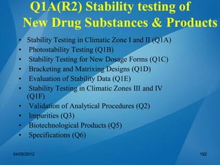 Q1A(R2) Stability testing of
New Drug Substances & Products
• Stability Testing in Climatic Zone I and II (Q1A)
• Photostability Testing (Q1B)
• Stability Testing for New Dosage Forms (Q1C)
• Bracketing and Matrixing Designs (Q1D)
• Evaluation of Stability Data (Q1E)
• Stability Testing in Climatic Zones III and IV
(Q1F)
• Validation of Analytical Procedures (Q2)
• Impurities (Q3)
• Biotechnological Products (Q5)
• Specifications (Q6)
04/05/2012 192
 