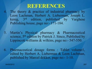 4. The theory & practice of industrial pharmacy by
Leon Lachman, Herbert A. Lieberman, Joseph L.
kenig, 3rd edition, published by Varghese
Publishing house, page no:- 171-184.
5. Martin’s Physical pharmacy & Pharmaceutical
science, 5th edition by Patrick J. Sinco, Published by
Lippincott williams & wilkins, page no:- 547-550.
6. Pharmaceutical dosage forms : Tablet volume1,
edited by Herbert A. Lieberman & Leon Lachman,
published by Marcel dekker, page no:- 1-10.
04/05/2012 207
REFERENCES
 