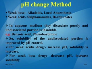 pH change Method
 Weak base:- Alkaloids, Local Anaesthesia
 Weak acid:- Sulphonamides, Barbiturates
 In aqueous medium they dissociate poorly and
undissociated portion is insoluble.
e.g. Benzoic acid, Phenobarbitone
 So, solubility of the undissociated portion is
improved by pH control.
For weak acidic drug:- increase pH, solubility is
increase.
 For weak base drug:- decrease pH, increase
solubility.
04/05/2012 63
 
