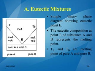 • Simple binary phase
diagram showing eutectic
point E.
• The eutectic composition at
point E of substance A and
B represents the melting
point.
• TA and TB are melting
point of pure A and pure B.
04/05/2012 99
A. Eutectic Mixtures
 