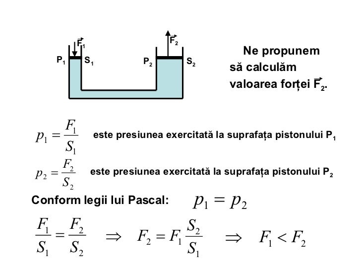 Probleme Rezolvate Fizica Clasa 8 Legea Lui Ohm 4. Presa Hidraulica+Probleme Revazut