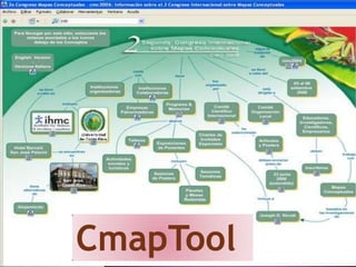 CMap Tools y sus aplicaciones en el aula | PPTX