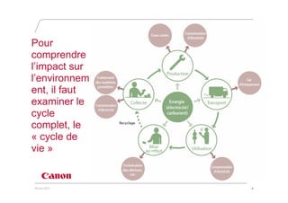 Pour
comprendre
l’impact sur
l’environnem
ent, il faut
examiner le
cycle
complet, le
« cycle de
vie »


20 juin 2011   4
 
