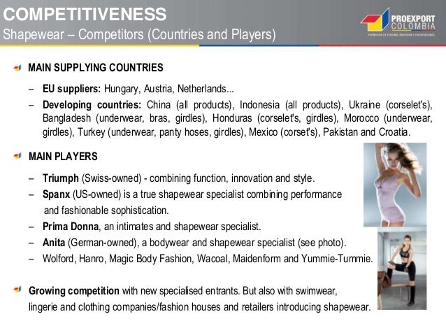 spanx similar companies