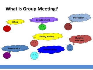 Eating
Selling activity
Building
relations
Presentation
Indirect Bribe
Entertainment
What is Group Meeting?
Discussion
 
