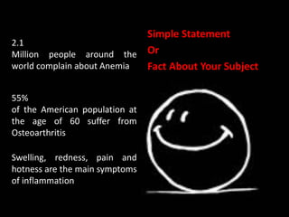 Simple Statement
Or
Fact About Your Subject
Swelling, redness, pain and
hotness are the main symptoms
of inflammation
55%
of the American population at
the age of 60 suffer from
Osteoarthritis
2.1
Million people around the
world complain about Anemia
 