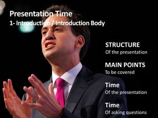 STRUCTURE
Of the presentation
MAIN POINTS
To be covered
Time
Of the presentation
Time
Of asking questions
Presentation Time
1- Introduction / IntroductionBody
 