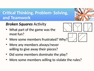 Broken Squares Activity
• What part of the game was the
most fun?
• Were some members frustrated? Why?
• Were any members always/never
willing to give away their pieces?
• Did some members dominate the play?
• Were some members willing to violate the rules?
Critical Thinking, Problem- Solving,
and Teamwork
 