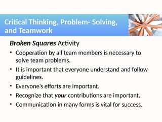 Broken Squares Activity
• Cooperation by all team members is necessary to
solve team problems.
• It is important that everyone understand and follow
guidelines.
• Everyone’s efforts are important.
• Recognize that your contributions are important.
• Communication in many forms is vital for success.
Critical Thinking, Problem- Solving,
and Teamwork
 