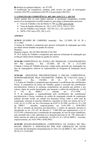 4
►absoluta em qualquer hipótese – art. 87 CPC
A modificação da competência, também, pode ocorrer em razão de prorrogação,
conexão (102 CPC), continência (104 CPC) ou prevenção (106 CPC)
V- CONFLITO DE COMPETÊNCIA- 803; 809 e 810 CLT; s. 420 TST
Ocorre quando dois ou mais órgãos judiciais se proclamam competentes (conflito
positivo) ou incompetentes (conflito negativo), para julgar e determinados processos
 Varas do Trabalho e Juiz de Direito S. 180- é o TRT quem decide
 Varas de Regiões diferentes art. 105, I, d CF, STJ S. 236 (é o TST)
 Juiz do Trabalho e Juiz Federal – STJ 105, I d, s. 225, será do STJ.
 TRTS e TST será o STF, 102, I, a.CI.
ANEXO I
SUM-19 QUADRO DE CARREIRA (mantida) - Res. 121/2003, DJ 19, 20 e
21.11.2003
A Justiça do Trabalho é competente para apreciar reclamação de empregado que tenha
por objeto direito fundado em quadro de carreira.
Histórico:
Redação original - RA 28/1969, DO-GB 21.08.1969
Nº 19 A Justiça do Trabalho é competente para apreciar reclamação de empregado que
te-nha por objeto direito fundado no quadro de carreira.
SUM-300 COMPETÊNCIA DA JUSTIÇA DO TRABALHO. CADASTRAMENTO
NO PIS (mantida) - Res. 121/2003, DJ 19, 20 e 21.11.2003
Compete à Justiça do Trabalho processar e julgar ações ajuizadas por empregados em
face de empregadores relativas ao cadastramento no Programa de Integração Social
(PIS).
SUM-368 DESCONTOS PREVIDENCIÁRIOS E FISCAIS. COMPETÊNCIA.
RESPONSABILIDADE PELO PAGAMENTO. FORMA DE CÁLCULO (inciso I
alterado) - Res. 138/2005, DJ 23, 24 e 25.11.2005
I. A Justiça do Trabalho é competente para determinar o recolhimento das contribuições
fiscais. A competência da Justiça do Trabalho, quanto à execução das contribuições
previdenciárias, limita-se às sentenças condenatórias em pecúnia que proferir e aos
valores, objeto de acordo homologado, que integrem o salário-de-contribuição. (ex-OJ
nº 141 da SBDI-1 - inserida em 27.11.1998 )
II. É do empregador a responsabilidade pelo recolhimento das contribuições
previdenciárias e fiscais, resultante de crédito do empregado oriundo de condenação
judicial, devendo incidir, em relação aos descontos fiscais, sobre o valor total da
condenação, referente às parcelas tributáveis, calculado ao final, nos termos da Lei nº
8.541, de 23.12.1992, art. 46 e Provimento da CGJT nº 01/1996. (ex-OJs nºs 32 e 228
da SBDI-1 - inseridas, respectivamente, em 14.03.1994 e 20.06.2001)
III. Em se tratando de descontos previdenciários, o critério de apuração encontra-se
disciplinado no art. 276, §4º, do Decreto n º 3.048/1999 que regulamentou a Lei nº
8.212/1991 e determina que a contribuição do empregado, no caso de ações trabalhistas,
seja calculada mês a mês, aplicando-se as alíquotas previstas no art. 198, observado o
limite máximo do salário de contribuição. (ex-OJs nºs 32 e 228 da SBDI-1 - inseridas,
respectivamente, em 14.03.1994 e 20.06.2001)
SUM-389 SEGURO-DESEMPREGO. COMPETÊNCIA DA JUSTIÇA DO TRA-
BALHO. DIREITO À INDENIZAÇÃO POR NÃO LIBERAÇÃO DE GUIAS
(conversão das Orientações Jurisprudenciais nºs 210 e 211 da SBDI-1) - Res. 129/2005,
DJ 20, 22 e 25.04.2005
 