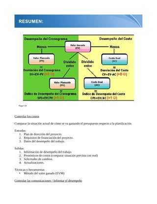 Controlar los costos
Comparar la situación actual de cómo se va gastando el presupuesto respecto a la planificación.
Entradas:
1. Plan de dirección del proyecto.
2. Requisitos de financiación del proyecto.
3. Datos del desempeño del trabajo.
Salidas:
1. Información de desempeño del trabajo.
2. Pronósticos de costos (comparar situación prevista con real)
3. Solicitudes de cambios.
4. Actualizaciones.
Técnicas y herramientas
• Método del valor ganado (EVM)
Controlar las comunicaciones / Informar el desempeño
 