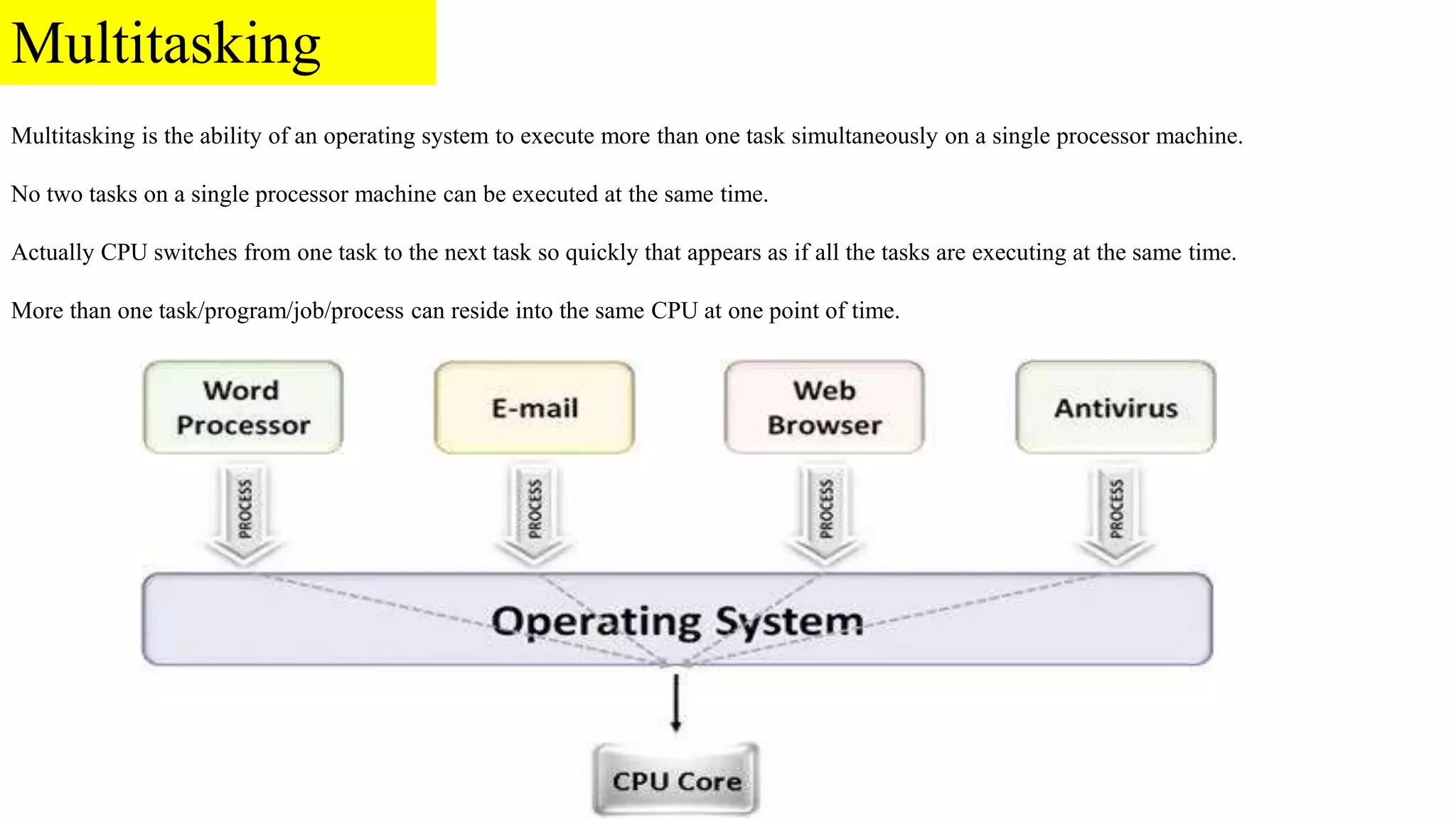 Multitasking
Multitasking is the ability of an operating system to execute more than one task simultaneously on a single processor machine.
No two tasks on a single processor machine can be executed at the same time.
Actually CPU switches from one task to the next task so quickly that appears as if all the tasks are executing at the same time.
More than one task/program/job/process can reside into the same CPU at one point of time.
 