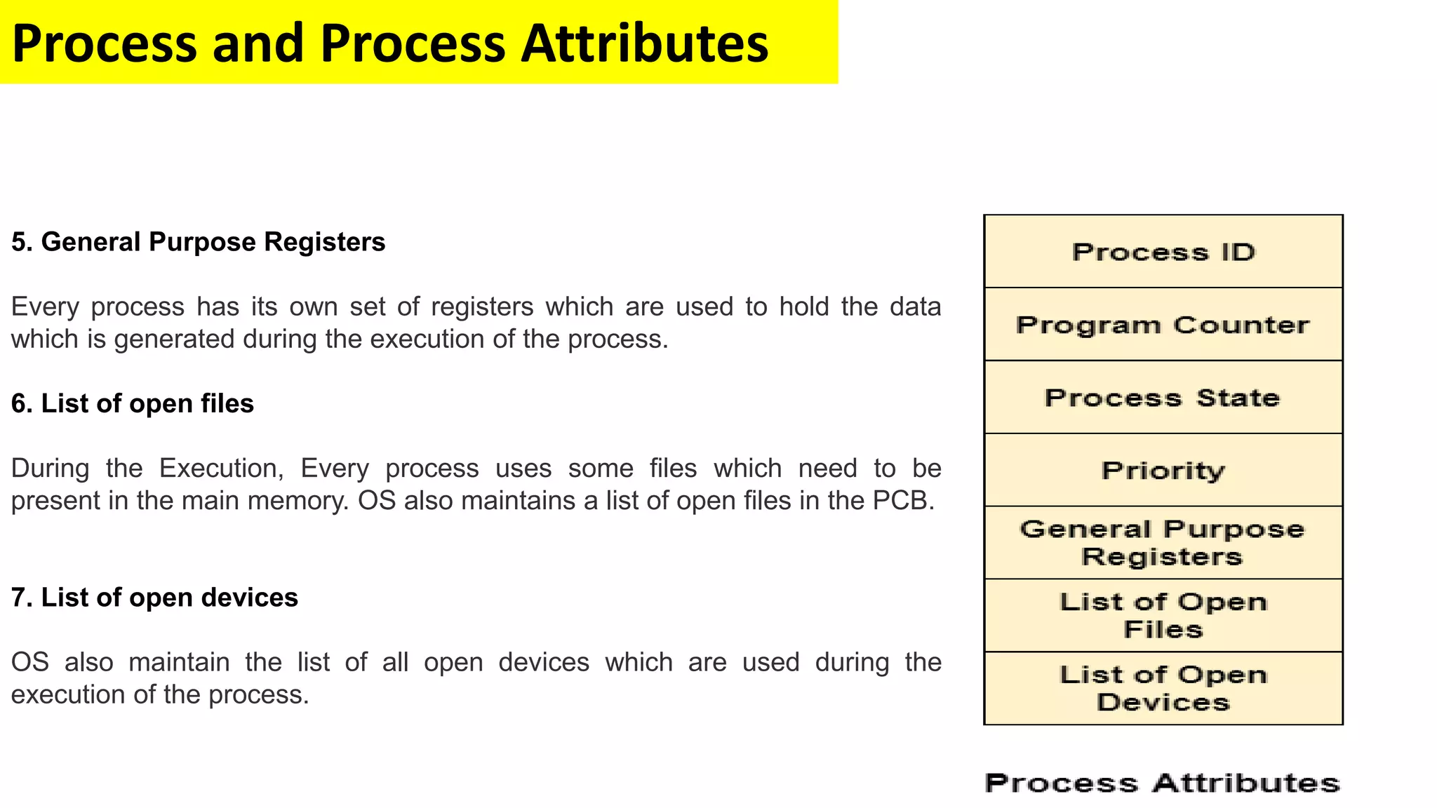 Process and Process Attributes
5. General Purpose Registers
Every process has its own set of registers which are used to hold the data
which is generated during the execution of the process.
6. List of open files
During the Execution, Every process uses some files which need to be
present in the main memory. OS also maintains a list of open files in the PCB.
7. List of open devices
OS also maintain the list of all open devices which are used during the
execution of the process.
 