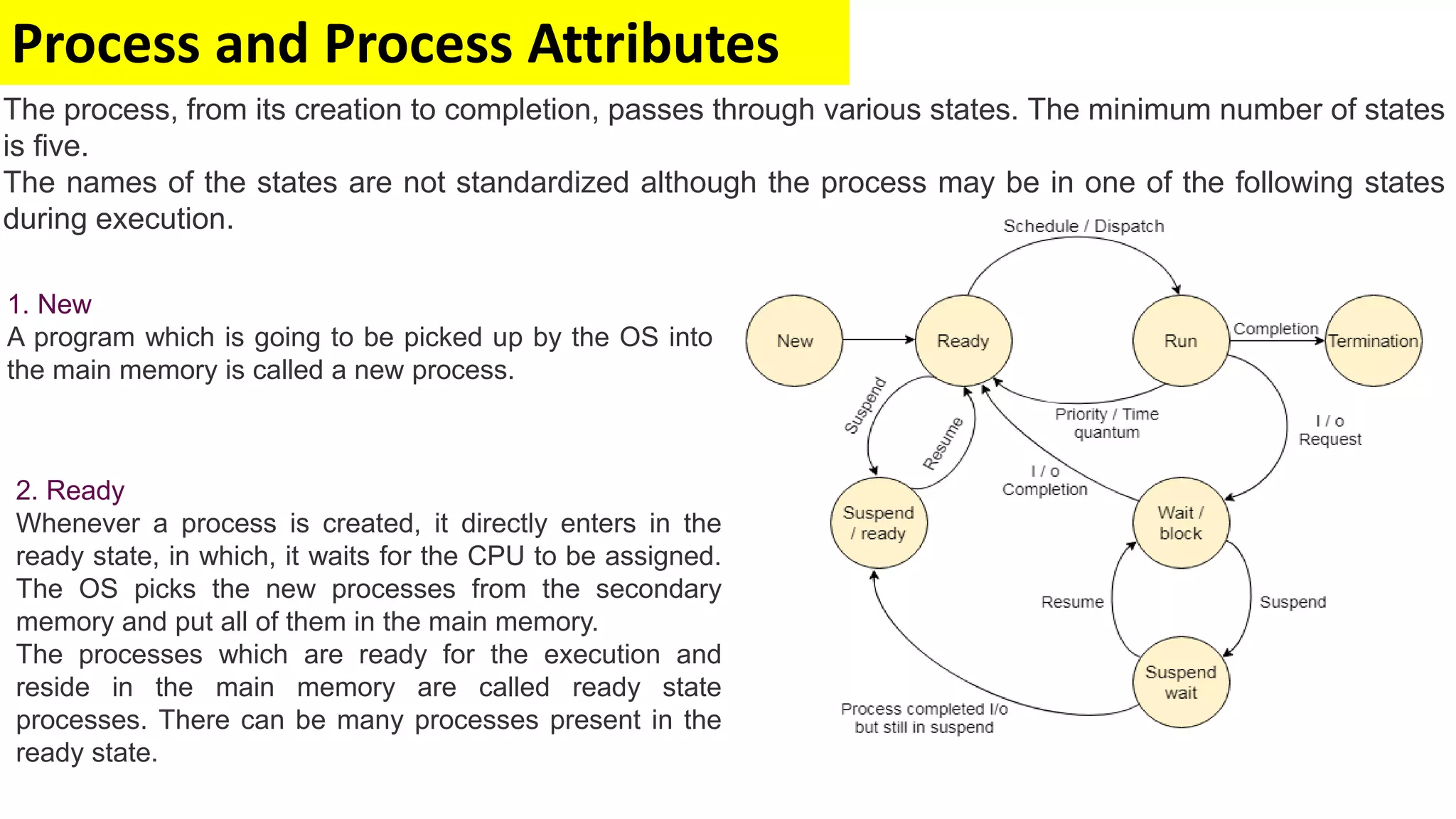 Process and Process Attributes
The process, from its creation to completion, passes through various states. The minimum number of states
is five.
The names of the states are not standardized although the process may be in one of the following states
during execution.
1. New
A program which is going to be picked up by the OS into
the main memory is called a new process.
2. Ready
Whenever a process is created, it directly enters in the
ready state, in which, it waits for the CPU to be assigned.
The OS picks the new processes from the secondary
memory and put all of them in the main memory.
The processes which are ready for the execution and
reside in the main memory are called ready state
processes. There can be many processes present in the
ready state.
 