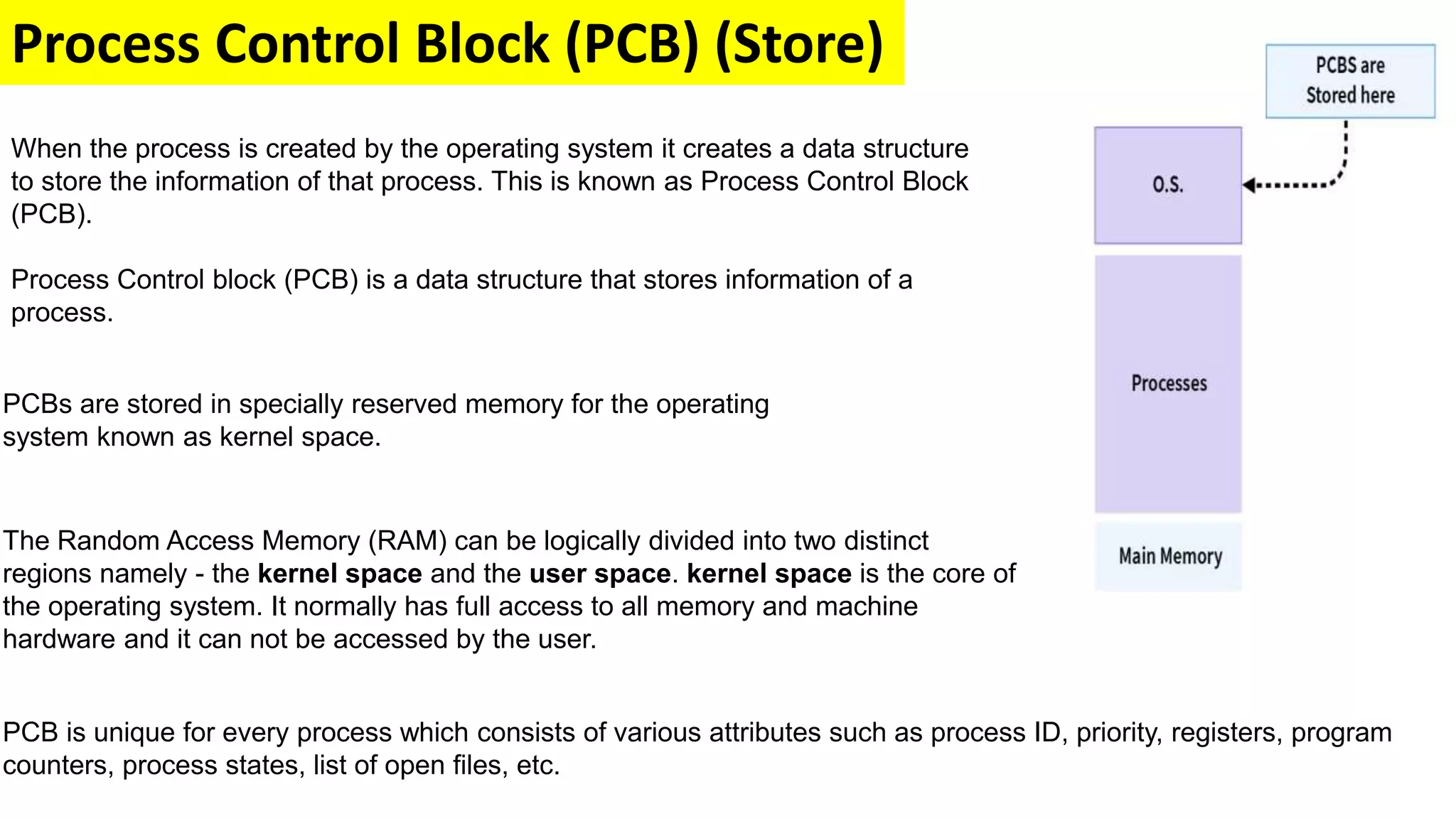 Process Control Block (PCB) (Store)
When the process is created by the operating system it creates a data structure
to store the information of that process. This is known as Process Control Block
(PCB).
Process Control block (PCB) is a data structure that stores information of a
process.
PCBs are stored in specially reserved memory for the operating
system known as kernel space.
PCB is unique for every process which consists of various attributes such as process ID, priority, registers, program
counters, process states, list of open files, etc.
The Random Access Memory (RAM) can be logically divided into two distinct
regions namely - the kernel space and the user space. kernel space is the core of
the operating system. It normally has full access to all memory and machine
hardware and it can not be accessed by the user.
 