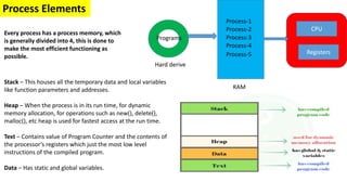 Process-1
Process-2
Process-3
Process-4
Process-5
Programs
Registers
CPU
RAM
Hard derive
Process Elements
Every process has a process memory, which
is generally divided into 4, this is done to
make the most efficient functioning as
possible.
Stack – This houses all the temporary data and local variables
like function parameters and addresses.
Heap – When the process is in its run time, for dynamic
memory allocation, for operations such as new(), delete(),
malloc(), etc heap is used for fastest access at the run time.
Text – Contains value of Program Counter and the contents of
the processor’s registers which just the most low level
instructions of the compiled program.
Data – Has static and global variables.
 