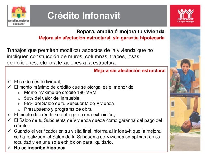 4. productos credito