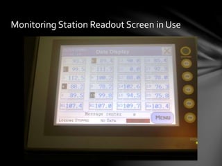 Monitoring Station Readout Screen in Use
 