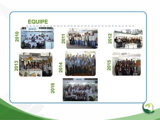 EQUIPE
2010
2011
2012
2013
2015
2014
2016
 