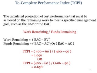 To Complete Performance Index Formula 4- Project Cost Management.ppt