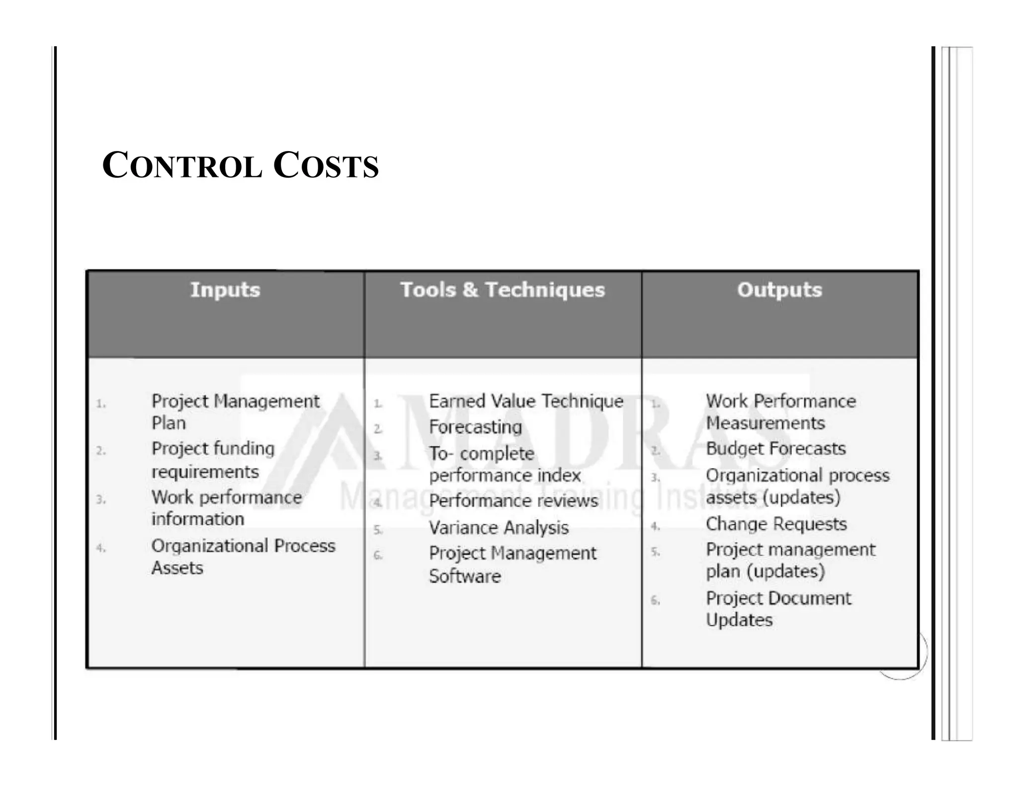 CONTROL COSTS
 