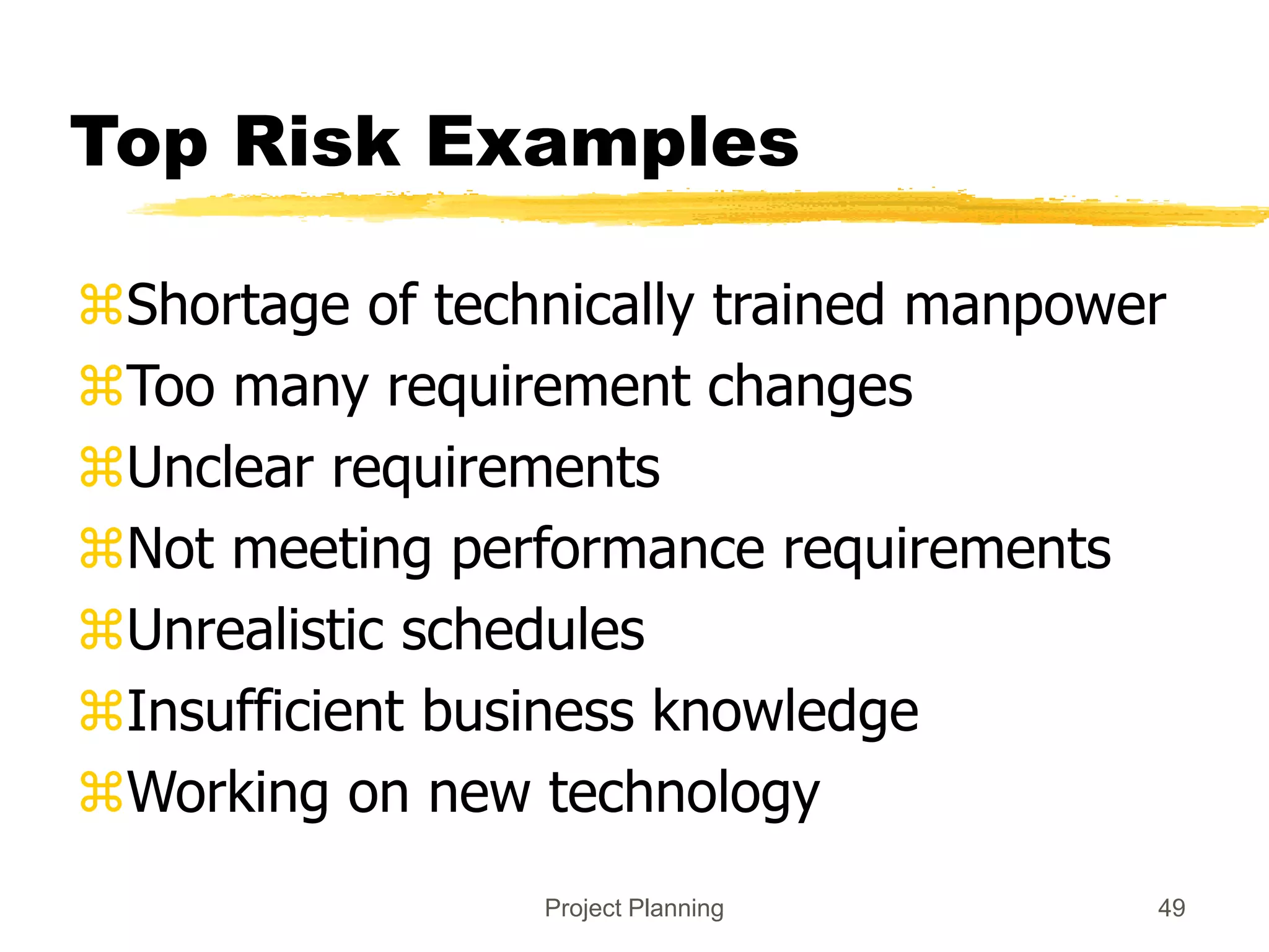 Project Planning 49
Top Risk Examples
Shortage of technically trained manpower
Too many requirement changes
Unclear requirements
Not meeting performance requirements
Unrealistic schedules
Insufficient business knowledge
Working on new technology
 