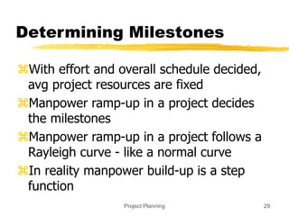 Project Planning 29
Determining Milestones
With effort and overall schedule decided,
avg project resources are fixed
Manpower ramp-up in a project decides
the milestones
Manpower ramp-up in a project follows a
Rayleigh curve - like a normal curve
In reality manpower build-up is a step
function
 