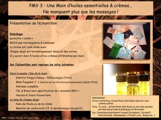 PMV 3 : Une Main d’huiles essentielles & crèmes… Ne manquent plus que les massages ! Présentation de l’échantillon: Emballage :  pochette « molle »  MAIS pas rectangulaire & classique. La forme est celle d’une main. Chaque doigt est hermétiquement dissocié des autres. Il y aurait donc 5 huiles et/ou crèmes différentes par main. Sur l’échantillon sont reprises les infos suivantes : Dans la paume /dos de la main : Institut Fangy’s Palace – Réflexologie (titre)  Mme Fangaliel J.  (+ mention de certification professionnelle)  (sous-titre) Adresse complète Tel. & Email avec spécification de « prendre RDV » Heures & Jours d’ouverture Le long de chaque doigt : Nom de l’huile ou de la crème Mention de conformité C.E. & dermatologie (en petit) Distribution  : Direct marketing, échantillons distribués dans les rues commerçantes. Corp. To corp. : échantillons distribués au sein des grosses entreprises privées & publiques de Bruxelles  (ex: Commission/parlement/conseil Européens, Intrasoft International, Ambassades, Citibank corp., Belgacom…) 
