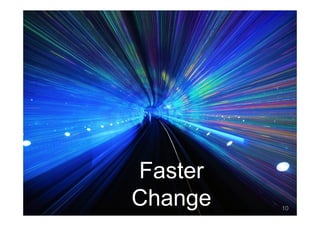 © Prosci Inc. All rights reserved.
Faster
Change 10
 