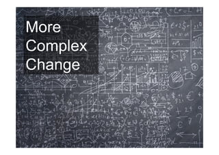 © Prosci Inc. All rights reserved.
More
Complex
Change
11
 